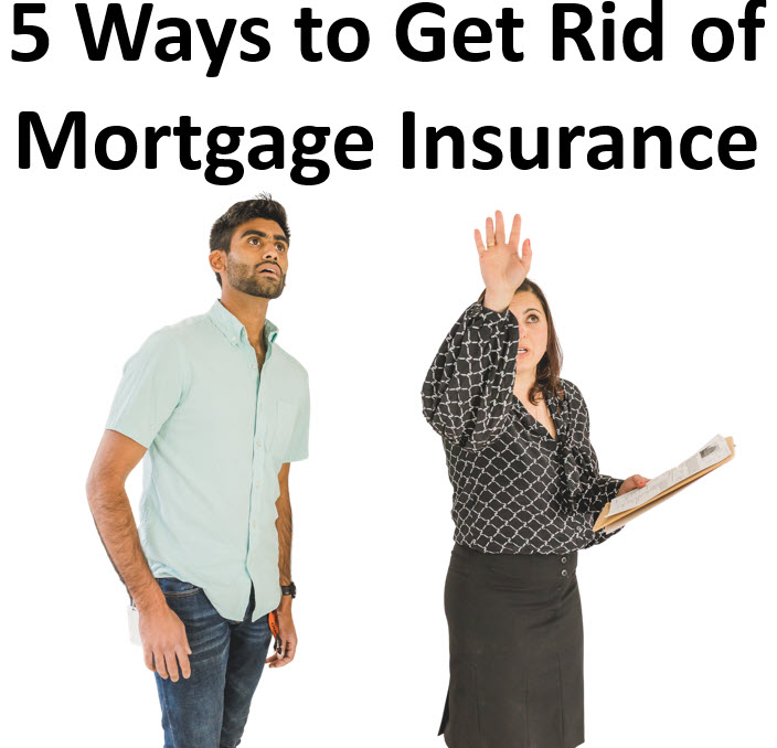 Cancel Mortgage Insurance