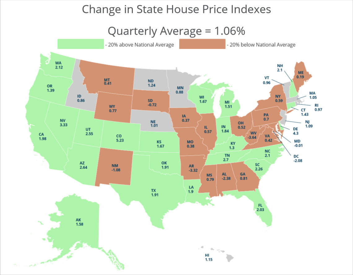 Change in State Housing Prices Q1 2015