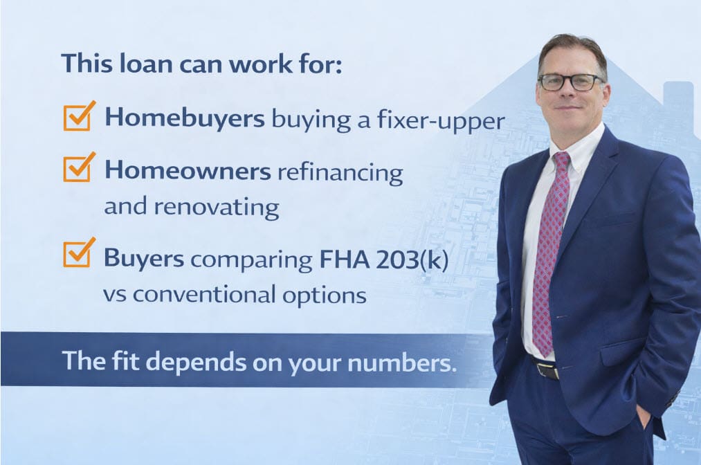 Freddie Mac CHOICERenovation Loan