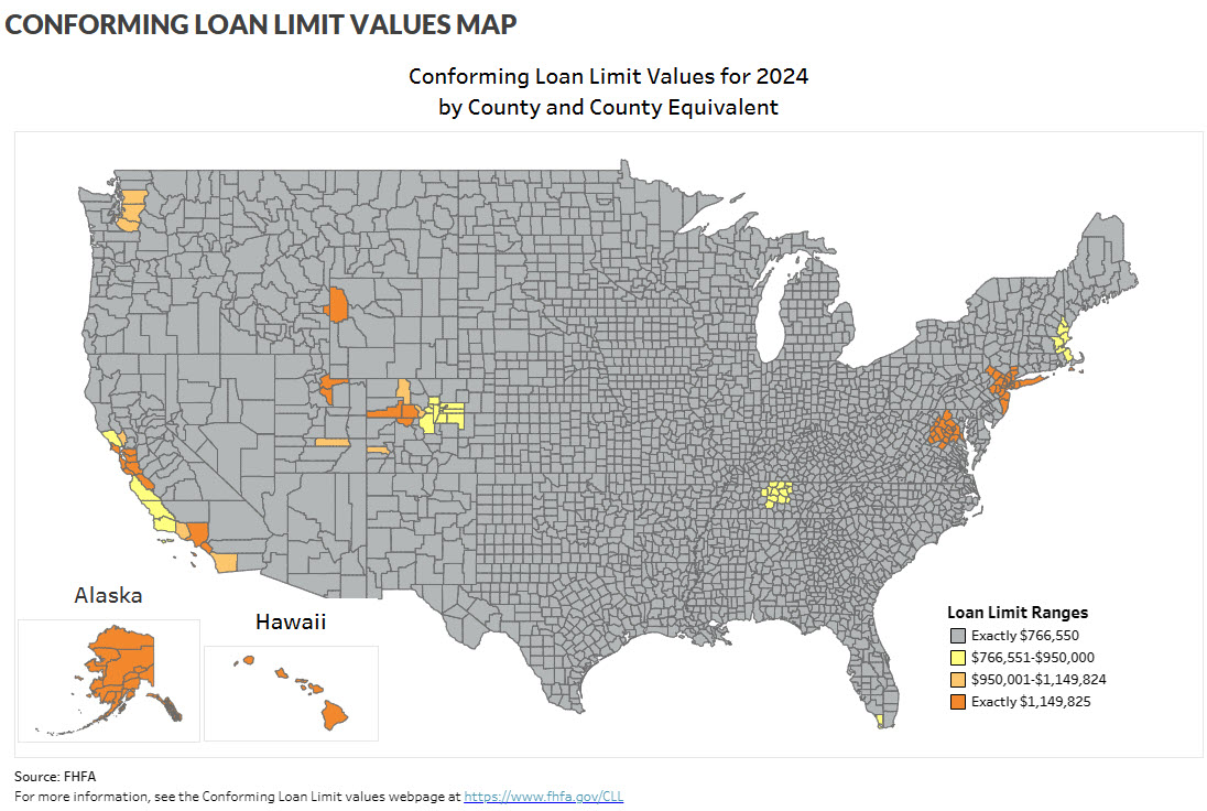 Conventional Loan Limits 2024 Get FHA, VA, USDA Mortgage Rates and