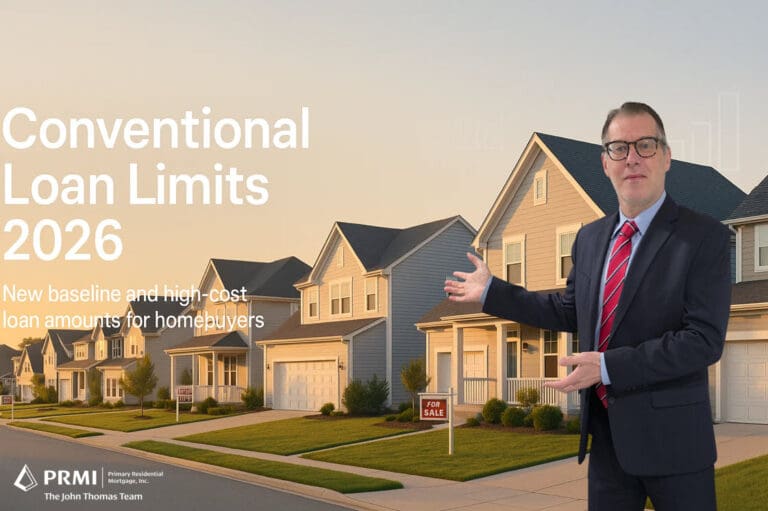 Conforming Loan Limits 2026