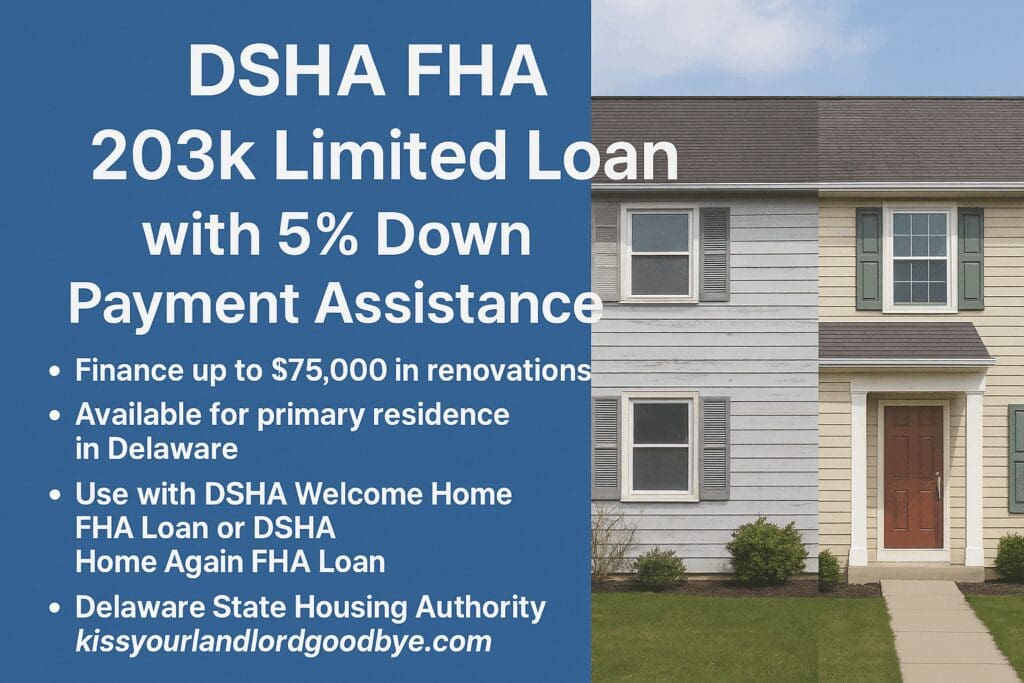 DSHA FHA 203k Loan Program