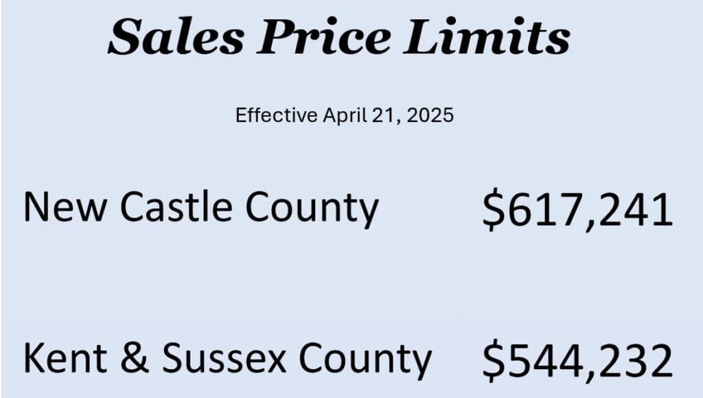 DSHA Sales Price Limits 2025