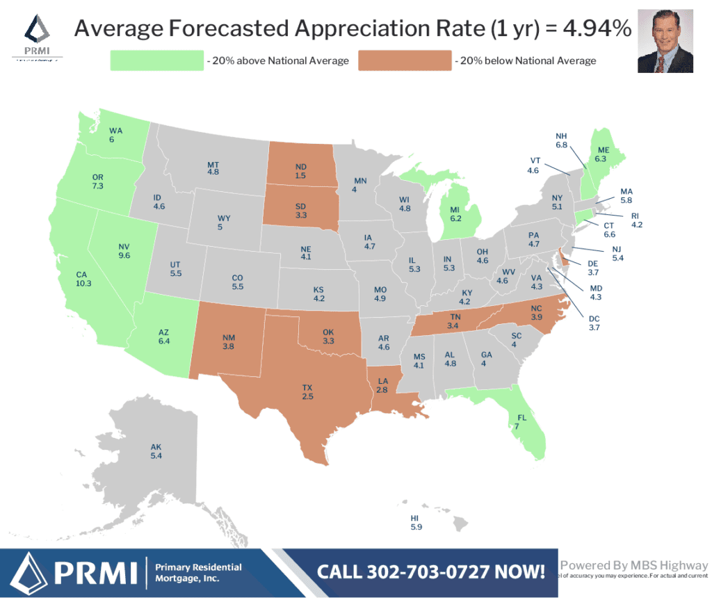 Mortgage Rates Weekly Update [July 23 2018] | Get FHA, VA, USDA ...