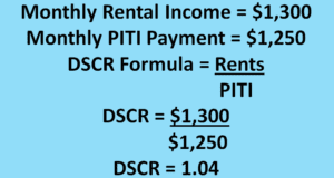 Investor Cash Flow Loan DSCR Calculation Example