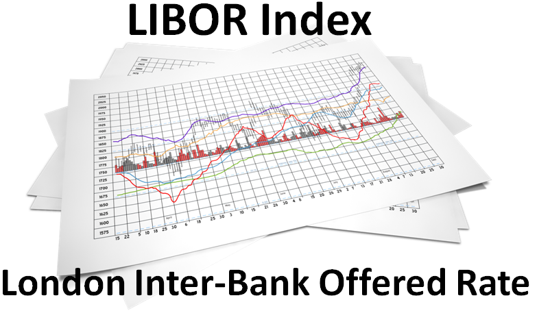 LIBOR Index