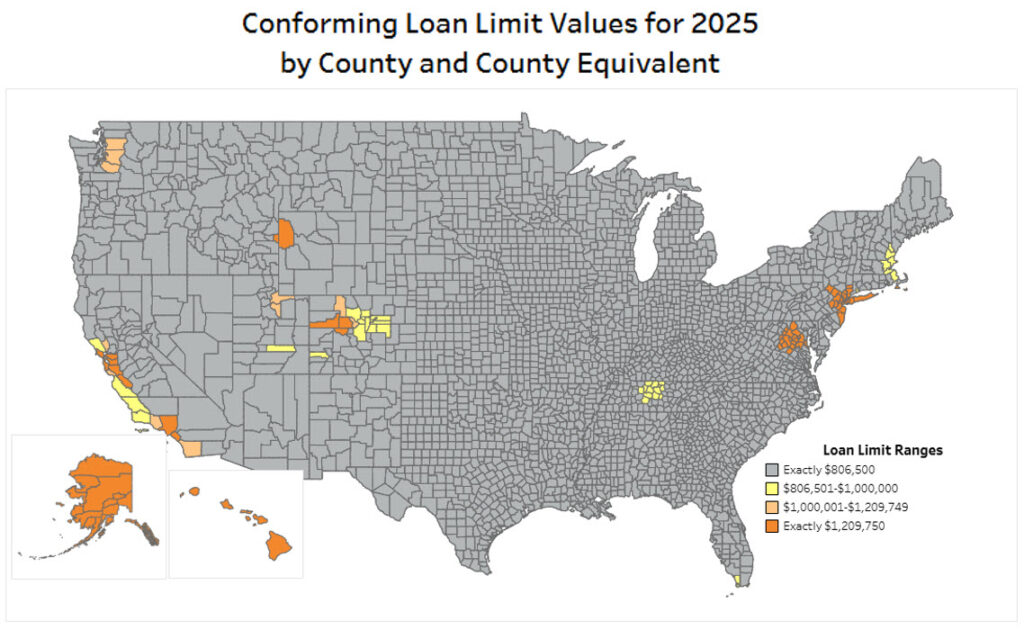 Conforming Loan Limits 2025