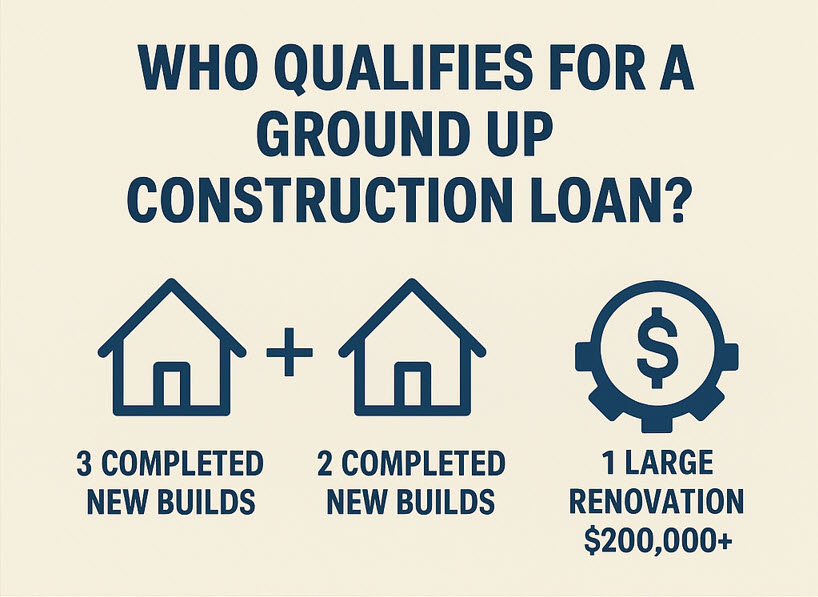Ground Up Construction Loan