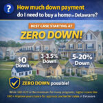 How much down payment do I need to buy a home in Delaware zero down and low down payment options