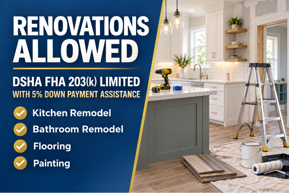 Renovations allowed under FHA 203(k) Limited with the DSHA Diamond in the Rough program in Delaware