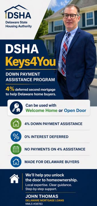 DSHA Keys4You mobile guide for Delaware home buyers