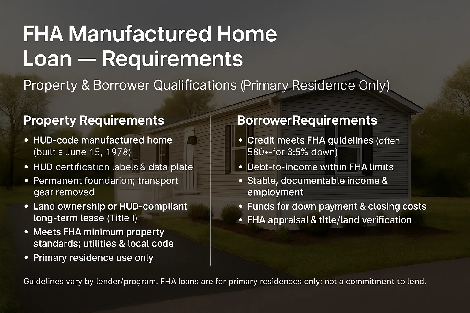 FHA manufactured home loan property and borrower requirements for HUD-code homes