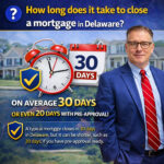 How long does it take to close a mortgage in Delaware typical timeline 21 to 30 days